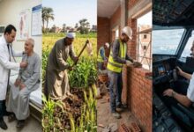 اتقان العمل