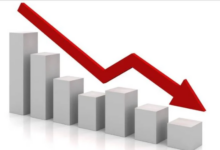 معدل البطالة السنوي في 2025